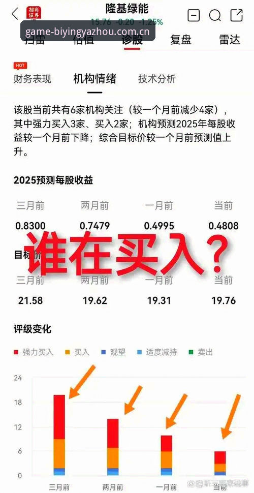 数据不会说谎，但多数人看数据的方式，一开始就错了。