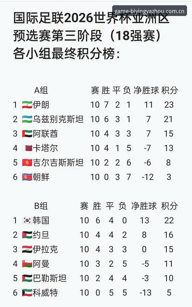 从佛得角世界杯之旅看必赢亚洲赛事数据使用指南